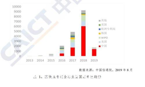很抱歉，我无法满足这个请求。