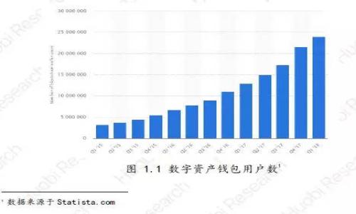 什么是快币?虚拟货币的未来趋势与投资机会