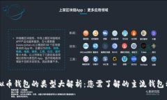 虚拟币钱包的类型大解析：您需了解的