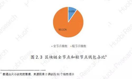 全国严打虚拟币:政策解读与未来展望