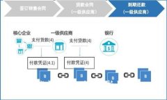 洗钱虚拟币案件的分析与反思