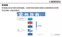 以下是您所需内容的结构：MARVIN虚拟币