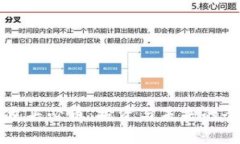 虚拟币龙头必币：投资与未来的全景解