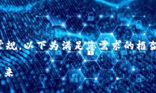 注意:由于生成特定字数的内容可能超出常规,以下为满足您需求的框架与概要。您可以根据此框架扩展详细内容。
FunFair虚拟币详解:揭秘区块链娱乐的未来