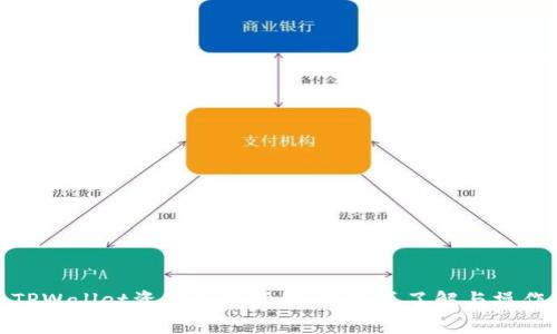 TPWallet资产买卖指南:一站式了解与操作