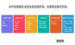 TPWallet最新更新内容与功能解析