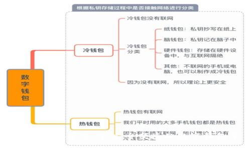 TPWallet安卓官网:安全便捷的数字钱包平台
