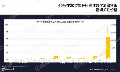 如何在TPWallet上存储狗币：全面指南