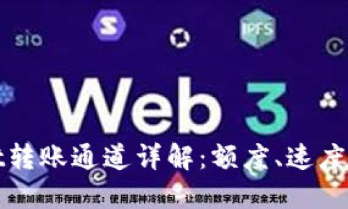 TPWallet转账通道详解:额度、速度与安全性