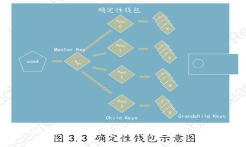 虚拟币流向追踪：了解数字货币的背后脉络
