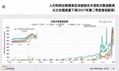 TPWallet如何使用银行卡进行支付指南