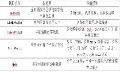 TPWallet被盗100万USDT能立案吗?法律视角分析与应对策略
