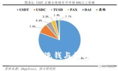 虚拟币背后的秘密：洗钱与数字货币的