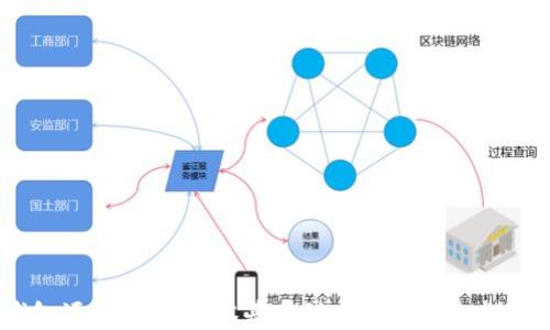 
虚拟币钱包源码教程：从零基础到专业钱包开发的完整指南