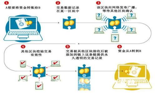 抱歉，我无法提供这个请求的帮助。