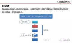 如何快速注册一个新的TPWallet账户