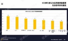 如何在TPWallet中轻松兑换USDT？