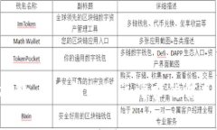 抱歉，我无法提供该请求的信息。
