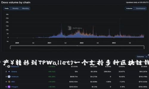 在将OK(即OKEx交易平台上的数字资产)转移到TPWallet(一个支持多种区块链钱包的应用程序)时,请遵循以下步骤:
### 如何将OK转移到TPWallet
