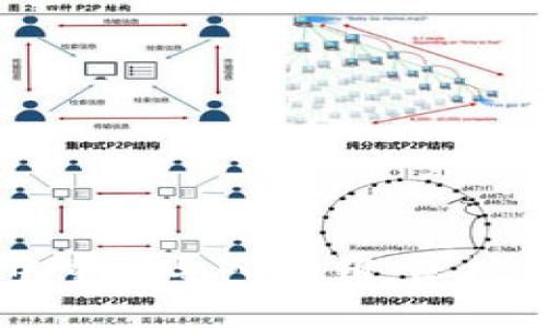 如何在TPWallet中重新导入私钥，保护你的数字资产安全