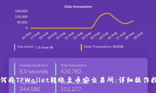 如何将TPWallet转账至币安交易所:详细操作指南