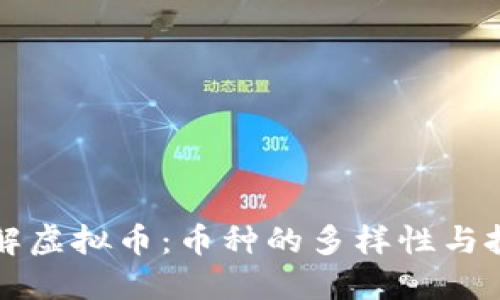 深入了解虚拟币:币种的多样性与投资技巧