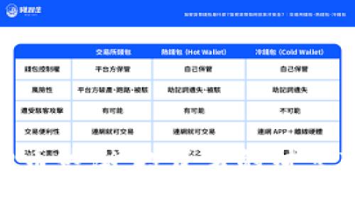 : 虚拟币热潮:投资者的财富新机遇