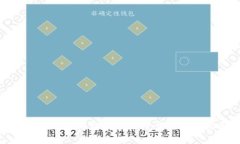 tpwallet如何转入XCH：一步步详细指南