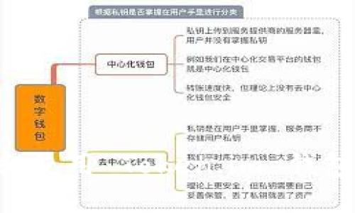 如何下载和使用 Token.im 钱包:全面指南