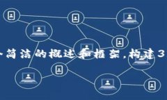 请注意: 由于字数限制，本文将提供一