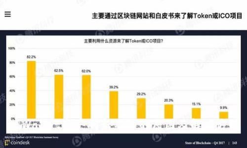 TPWallet资产刷新不动的原因及解决方法