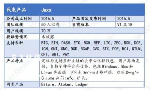 与关键词
TPWallet转TRC手续费解析及流程详解