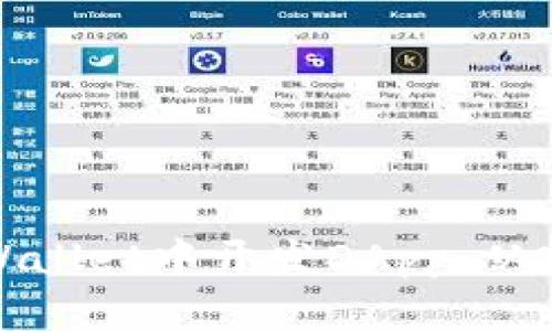 如何在TPWallet中开发DApp:从入门到精通