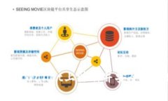  如何在TPWallet上注册并安全保存助记词