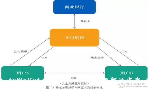 tpWallet Uniswap 操作失败解决方案