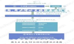   TPWallet为什么不能兑换？ /  guanjianc