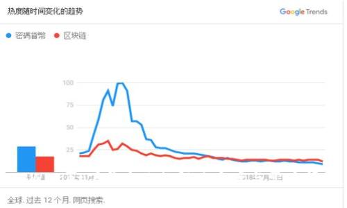 TPWallet下单失败的解决方案与常见问题