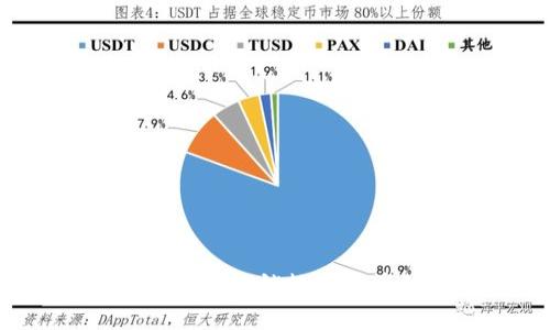 抹茶TPWallet:解锁数字资产的新世界