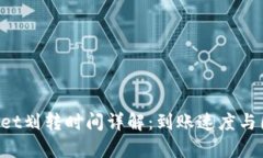  TPWallet划转时间详解：到账速度与因素