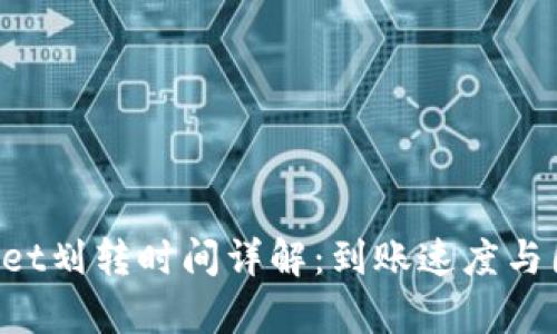TPWallet划转时间详解:到账速度与因素分析
