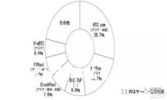 2023年十大虚拟币种排名榜及其投资前