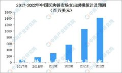 国家对待虚拟币的政策与趋势分析