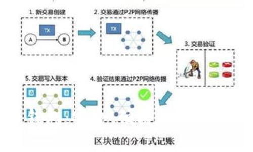 币安虚拟币钱包:安全、便捷的数字资产管理工具