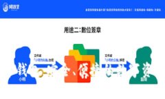 币安虚拟币钱包：安全、便捷的数字资