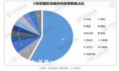TPWallet如何转入资金：详细步骤与技巧