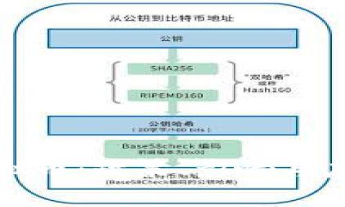 查封虚拟币:政策、影响与应对措施