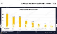 西安虚拟币被盗事件分析与应对策略