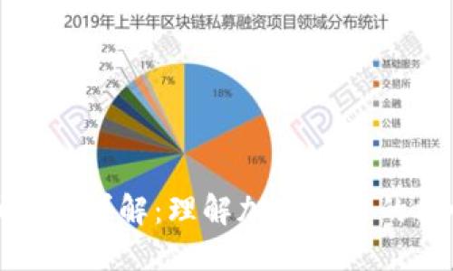 虚拟币术语详解:理解加密货币的核心概念