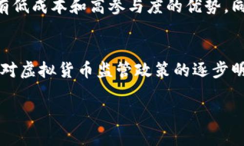 Pi虚拟币趋势分析与未来展望/  
Pi币,虚拟货币,区块链/guanjianci  

随着区块链技术的发展，虚拟货币逐渐走入了人们的视野。而在众多虚拟货币中，Pi虚拟币作为一种新晋的数字货币，凭借其独特的挖矿机制和亲民的参与方式，引起了广泛关注。本文将对Pi虚拟币的趋势进行深入分析，并展望其未来的发展方向。

一、Pi虚拟币的发展历程

Pi虚拟币于2019年由斯坦福大学的博士生Chengdiao Fan、Nicholas Kokkalis和Viktor Shklover共同推出。其目标是让普通用户更容易参与到数字货币的挖矿中，以此打破传统虚拟货币市场中以算力为主导的局面。Pi币的挖矿方式与比特币等传统币种有所不同，用户只需通过手机应用程序每日登录即可获取相应的Pi币，几乎不需要任何技术背景或高昂的设备成本。

从最初的测试网络上线，到如今的主网上线，Pi币经历了几个重要阶段。2020年，Pi币的注册用户迅速增长，并在全球范围内吸引了大量参与者。2021年，Pi币逐渐向主网迁移，并开放了更多的功能，如钱包和交易系统，为用户提供更加完善的体验。如今，Pi币已经形成了庞大的社区和生态系统，吸引了投资者的目光。

二、Pi虚拟币的挖矿方式与优劣势

Pi虚拟币最大的特点就是其挖矿的便利性。用户通过下载Pi Network应用，使用自己的手机进行挖矿，操作简单且不耗电。这种模式使得普通用户能够轻松参与，而不必投入大量资金购买专门的挖矿设备。此外，Pi币采用了低能耗的挖矿机制，相比于传统的虚拟货币挖矿方式，其环保性得到了用户的认可。

然而，Pi虚拟币也存在一些劣势。首先，该币尚处于发展的早期阶段，市值和流动性都较低，用户可能面临投资风险。其次，由于挖矿依赖用户的活跃程度，一旦用户流失，挖矿的收益也会受到影响。此外，Pi币的长期价值仍需时间来验证，尚需观察其在市场上的表现。

三、Pi虚拟币的市场趋势

在观察辅币市场的动态时，Pi虚拟币逐渐体现出其市场潜力。作为一种新兴的数字货币，Pi币已经吸引了众多投资者的关注。一方面，用户基数的持续增长，使得Pi币的社区逐渐壮大，增强了其市场信心。另一方面，Pi币在逐步完善其功能与应用场景，尤其是在数字支付、交易等方面的探索，也为其未来的发展打开了新的机会。

随着区块链技术的不断发展，相关的法律法规和监管政策也在逐步完善。Pi币作为一种新兴货币，将面临着更多的规则和挑战。这将直接影响其市场表现，但同时也意味着该币在主流市场上站稳脚跟的机会。因此，Pi虚拟币的未来走势将与行业政策、用户参与度以及市场需求密切相关。

四、Pi虚拟币的用户群体与持有动机

Pi虚拟币的用户主要由年轻一代组成，他们对新兴技术持开放态度，愿意尝试新的投资方式。同时，Pi币的易参与性和低门槛也吸引了许多非专业投资者。除了投资的动机外，一部分用户还希望通过Pi Network构建社交圈，借助社区的力量实现更多的个人价值。

在参与挖矿和投机的同时，用户的持币心态也在发生变化。过去，许多投资者更关注短期收益，现如今，越来越多的用户开始注重品牌与项目的长远发展。由于Pi币的特殊性，用户更加关注其未来的实际应用与价值。因此，建立一个健康的生态环境与激励机制，对于维护用户信任与活跃度至关重要。

五、Pi虚拟币发展过程中可能面临的问题与挑战

在讨论Pi虚拟币的未来趋势时，也不能忽视其发展过程中可能面临的种种问题。首先，技术安全性的问题。当涉及到资金和隐私时，用户对技术的信任至关重要，一旦出现技术漏洞或安全事故，可能会导致用户流失和信任危机。其次，对于法律合规的问题，各国对虚拟货币的法律监管趋向不同，如何保证合规性是项目方需要面对的挑战。

最后，市场的竞争也愈加激烈，新的虚拟货币项目层出不穷，如何确保Pi币在众多竞争者中脱颖而出，是实现长期发展的关键。综上所述，Pi虚拟币虽然面临许多挑战，但凭借其独特的挖矿机制和用户基础，依然有着广阔的市场空间和发展机会。

常见问题解答

1. Pi虚拟币是如何挖矿的？
Pi虚拟币的挖矿过程相对简单，用户只需下载Pi Network应用并通过自身的手机进行挖矿，而不需要专业的矿机或高科技的设备。用户每天需要打开应用进行验证，只需轻触按钮，即可开始挖矿，几乎没有任何技术要求，适合广大的普通用户。挖矿过程中的能源消耗也非常低，使得Pi币更具环保优势。同时，越早加入的用户在挖矿过程中所得到的币数和权利会随着时间推移而变化，这也是吸引大量用户的重要因素。

2. Pi虚拟币的价值在哪里？
Pi虚拟币的价值主要表现在其社区理念与实用性上。Pi币是基于活跃社区的挖矿制度，用户的参与度直接影响其币的产出和价值。此外，随着数字货币市场的发展，区块链技术的应用，Pi币也在逐步探索其实际的应用场景，包括交易、支付等。将来，如果Pi币能够应用于更广泛的场景，其价值将会进一步体现。用户的信任与支持会极大地影响其价值，所以构建联盟和生态系统至关重要。

3. Pi虚拟币和比特币等传统虚拟货币的区别是什么？
Pi虚拟币与比特币等传统虚拟货币最大的区别在于其挖矿方式和普及性。比特币采用的是耗电大的工作量证明机制，需要专业矿机及大量资金投入，而Pi币则是通过手机每天参与即可挖矿，具有低成本和高参与度的优势。同时，Pi币更注重用户的社区建设和教育，降低了数字货币的准入门槛，让更多的人能够参与到虚拟货币的大潮中。

4. 如何看待未来Pi虚拟币的前景？
未来Pi虚拟币的前景将主要取决于其技术安全性、市场需求以及社区的活跃度。在持续完善自身功能及应用场景的同时，Pi币还需关注合规性与安全性的问题。随着区块链技术的不断发展，以及对虚拟货币监管政策的逐步明朗，Pi币在市场竞争中可能将获得更多的机会。如果能够建立健康的生态系统，吸引更多商业合作伙伴，那么Pi虚拟币将可能在未来的数字货币市场中占有一席之地。

总之，Pi虚拟币作为一种新兴的数字货币，经历了较快的发展速度。虽然面临一些挑战，但其潜力也不容小觑。我们应持续关注其动态，把握投资机会。