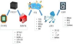 :深入了解ZOS虚拟币：前景、应用与投